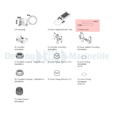 Octo - 1,5m Power cable (Suitable for all VarioS, OP-4 & OP-4+)