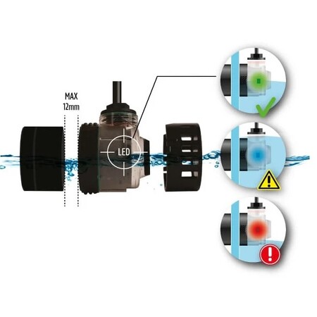 TMC Optical Auto Top Up